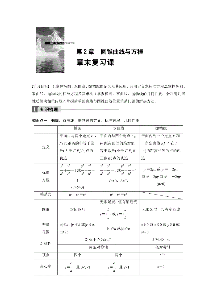 2018版高中数学苏教版选修1-1学案：2章末复习课 .docx_第1页