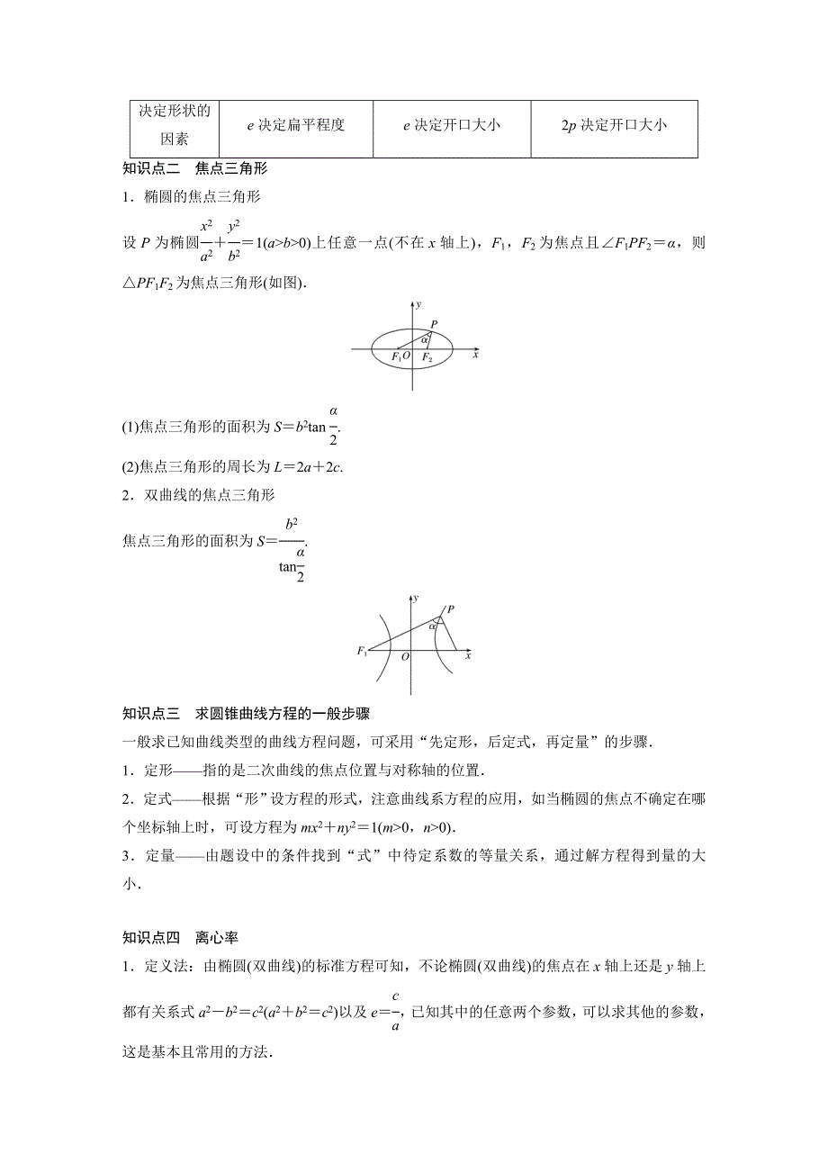 2018版高中数学苏教版选修1-1学案：2章末复习课 .docx_第2页