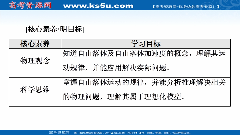 2021-2022学年新教材粤教版物理必修第一册课件：第2章 第4节　自由落体运动 .ppt_第2页