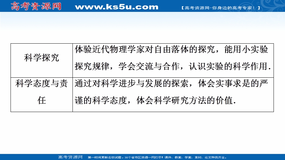 2021-2022学年新教材粤教版物理必修第一册课件：第2章 第4节　自由落体运动 .ppt_第3页