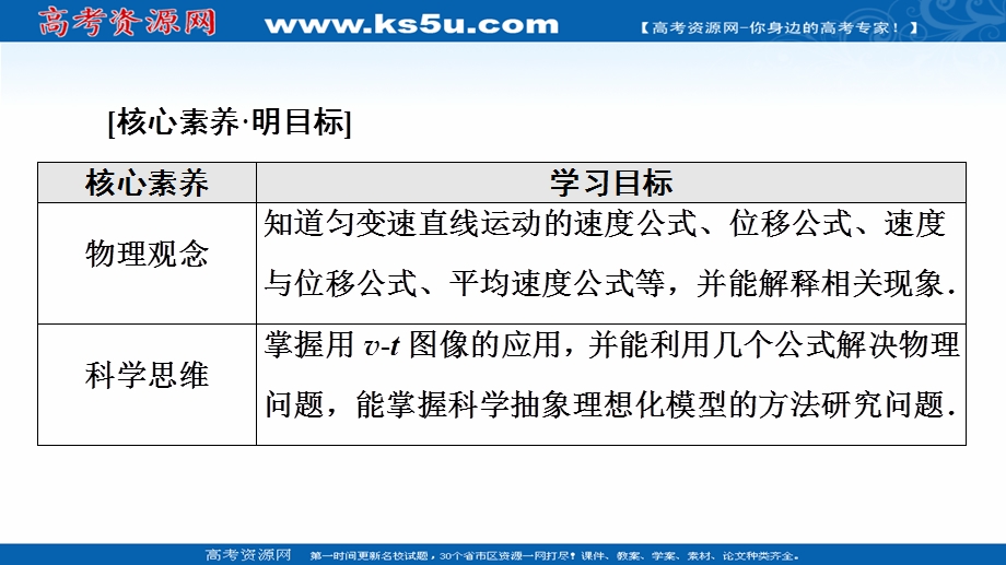 2021-2022学年新教材粤教版物理必修第一册课件：第2章 第2节　匀变速直线运动的规律 .ppt_第2页