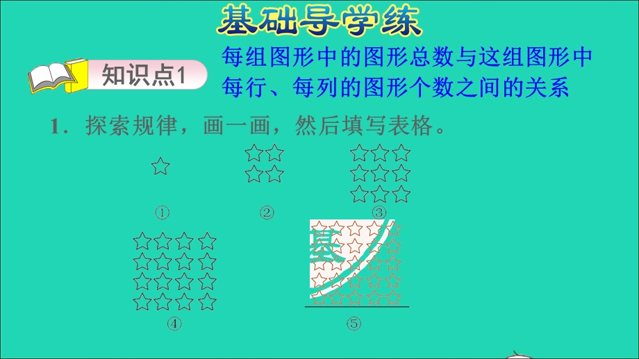 2022三年级数学下册 第9单元 探索乐园第1课时 事物的简单排列规律习题课件 冀教版.ppt_第3页