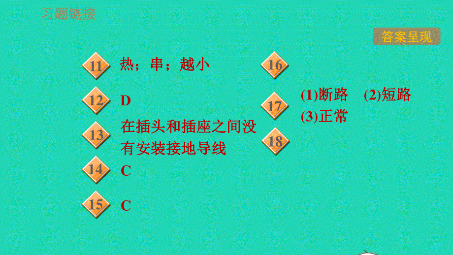 2022九年级物理下册 第十八章 家庭电路与安全用电 18.ppt_第3页