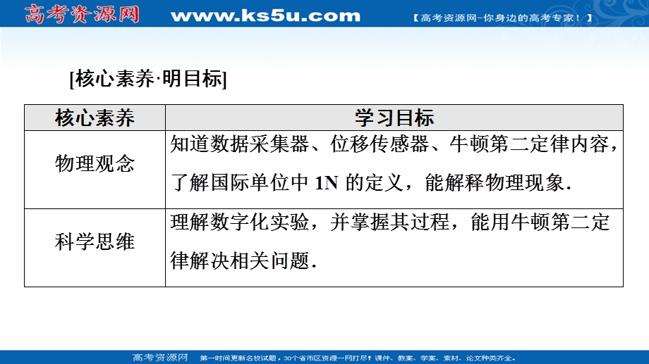 2021-2022学年新教材粤教版物理必修第一册课件：第4章 第3节　牛顿第二定律 .ppt_第2页