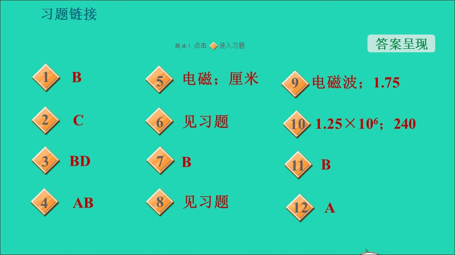 2022九年级物理下册 第十九章 电磁波与信息时代全章整合与提升习题课件 （新版）粤教沪版.ppt_第2页