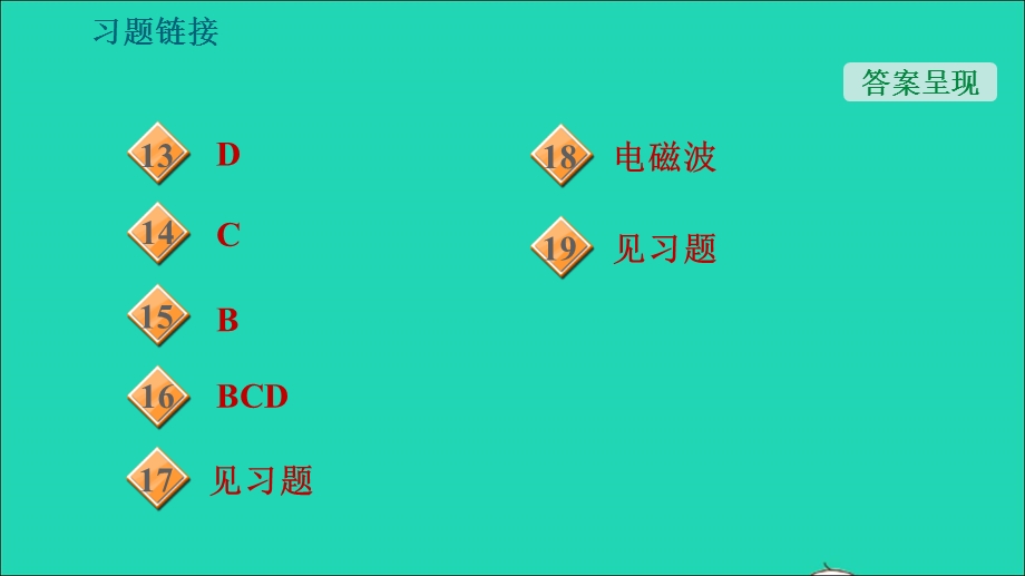 2022九年级物理下册 第十九章 电磁波与信息时代全章整合与提升习题课件 （新版）粤教沪版.ppt_第3页