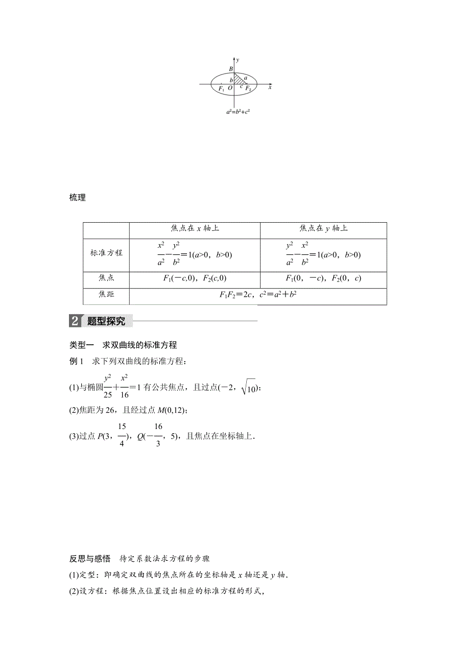 2018版高中数学苏教版选修1-1学案：2-3-1 双曲线的标准方程 .docx_第2页