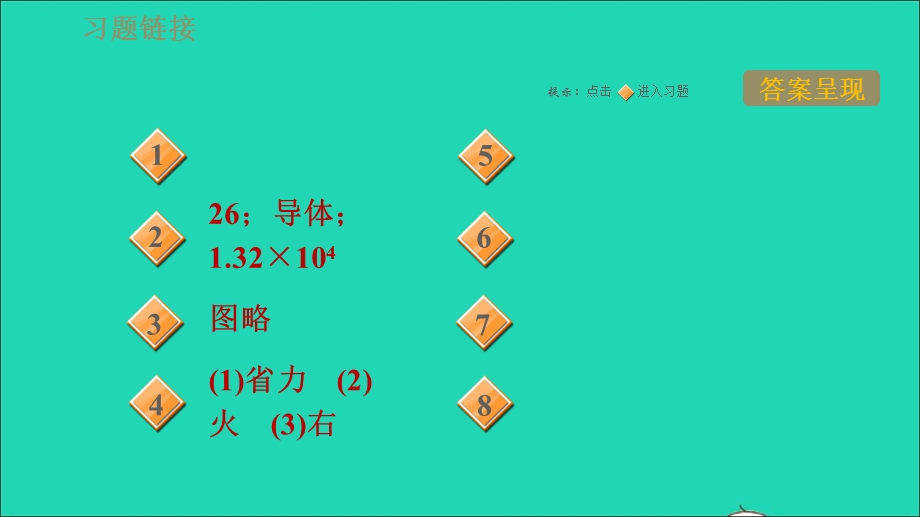 2022九年级物理下册 第十六章 电磁铁与自动控制全章专训电磁应用习题课件 （新版）粤教沪版.ppt_第2页