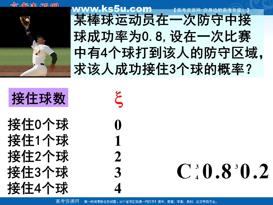 [原创]2011届高考数学考点专项复习课件76.ppt_第3页