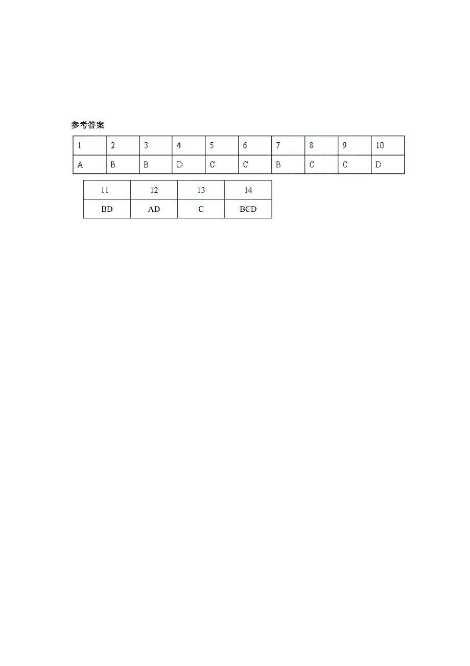 11-12学年 高一物理 拓展精练24.doc_第3页