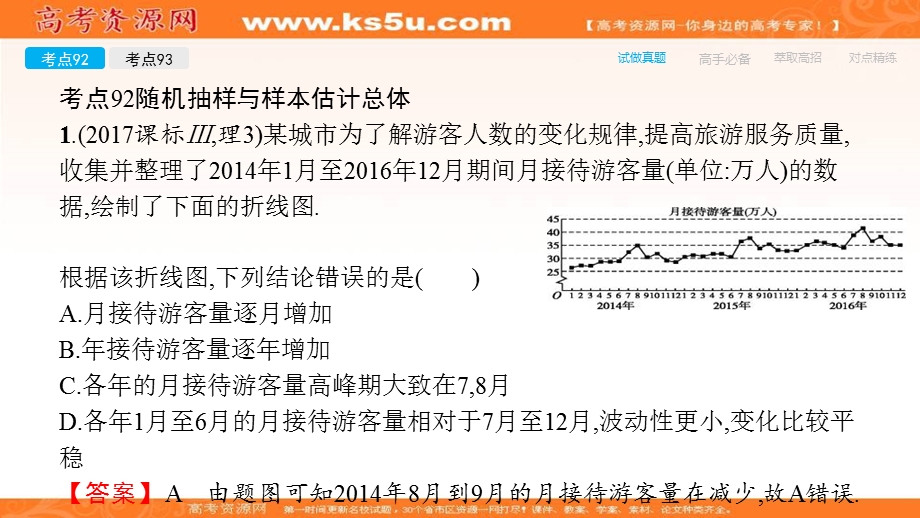 2018届高考数学（理）一轮（课标通用）复习课件（高手必备+萃取高招）：39统计与统计案例 .ppt_第3页