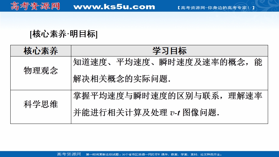 2021-2022学年新教材粤教版物理必修第一册课件：第1章 第3节　速度 .ppt_第2页