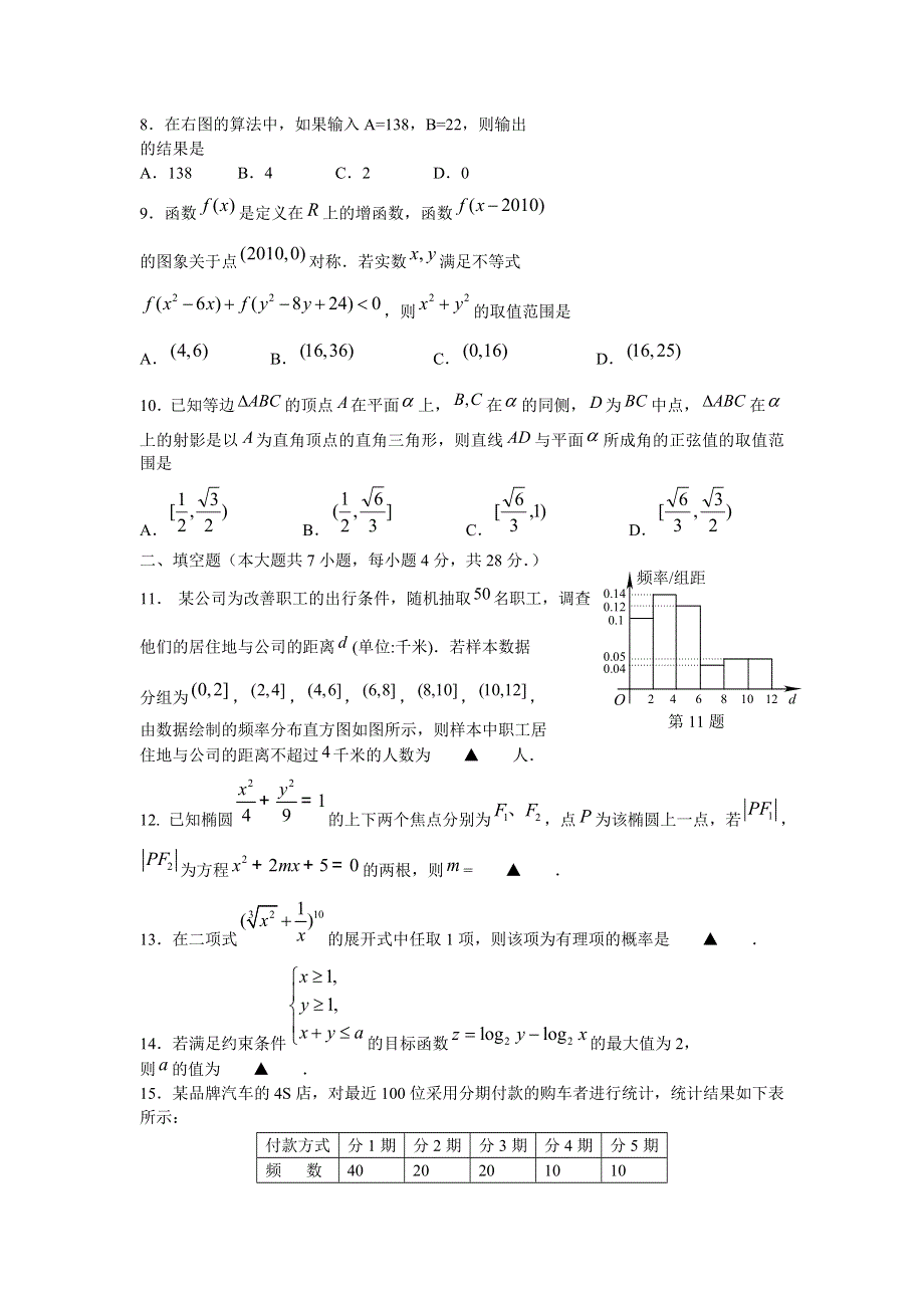 [原创]2011届高考文科数学临考练兵测试题15.doc_第2页