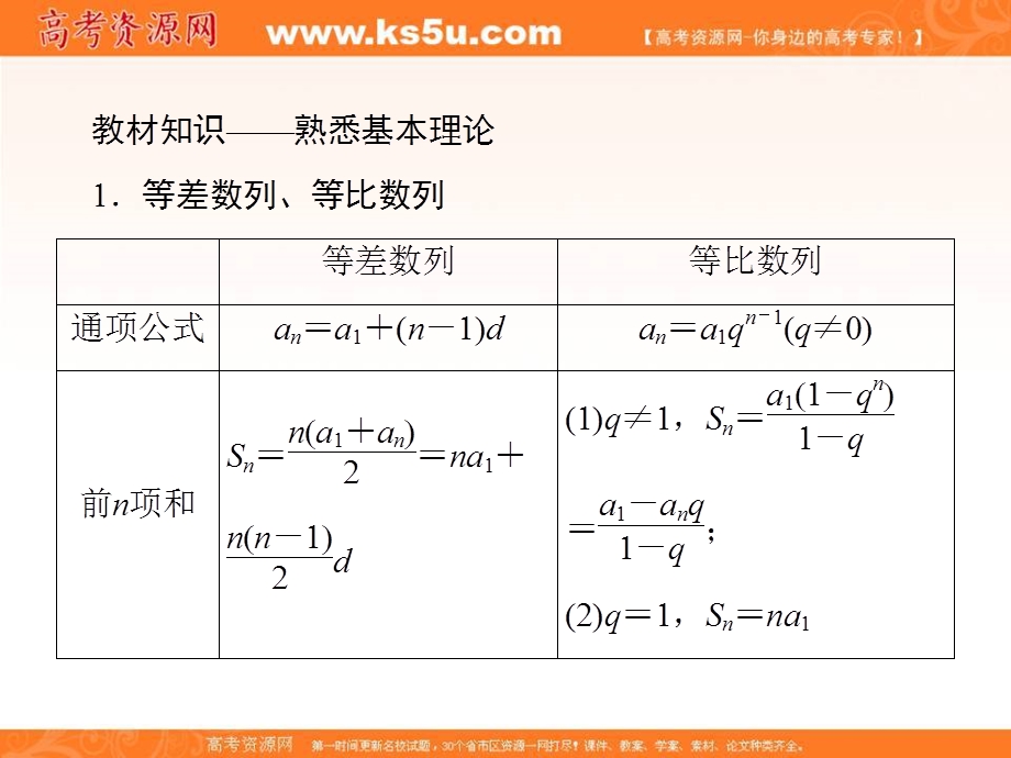 2018届高考数学（理）二轮专题复习课件：第四部分 教材回扣 4-9 .ppt_第3页