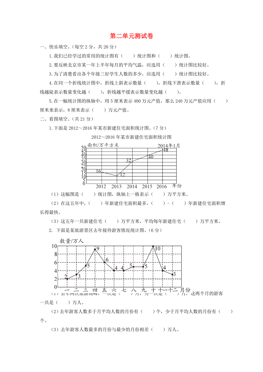 五年级数学下册 第二单元综合测试卷 苏教版.doc_第1页