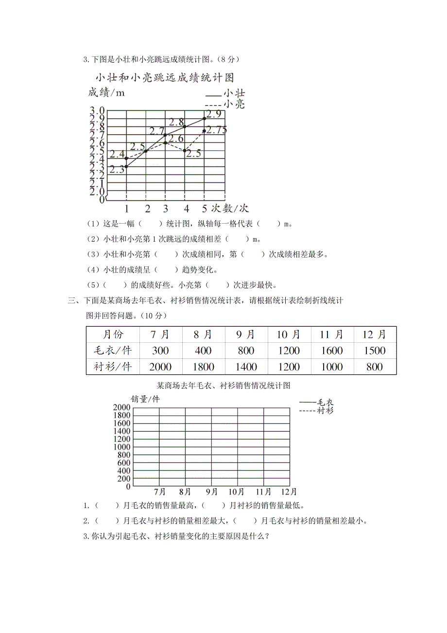 五年级数学下册 第二单元综合测试卷 苏教版.doc_第2页