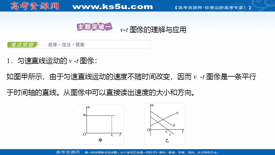 2021-2022学年新教材粤教版物理必修第一册课件：第二章 第二节 匀变速直线运动的规律 .ppt_第2页