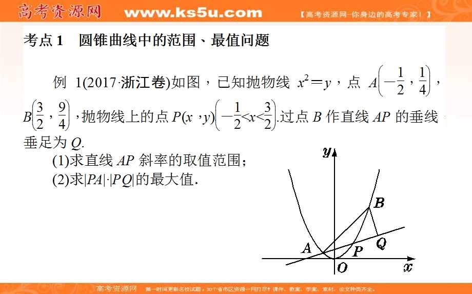 2018届高考数学（理）二轮专题复习课件：专题六　解析几何 6-3 .ppt_第2页