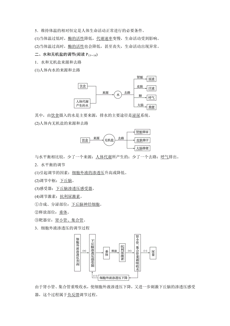 2018版高中生物苏教版必修3学案：2-1-2 体温调节、水和无机盐的调节 .docx_第2页