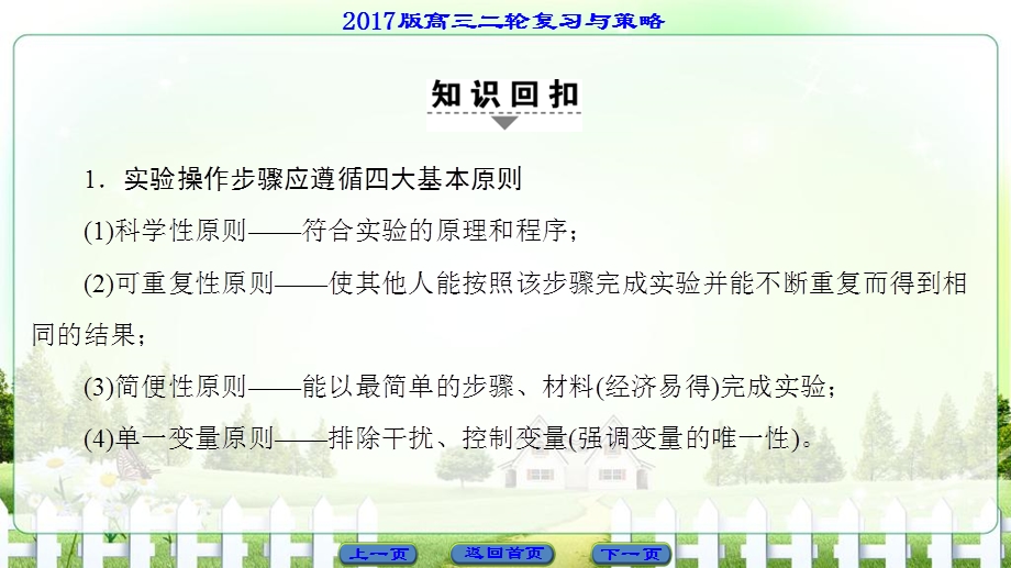 2017届高三生物（通用版）二轮复习课件 第2部分 专项3　回扣11　教材实验总结 .ppt_第2页