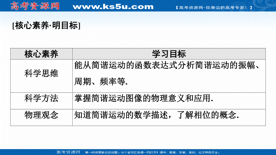 2021-2022学年新教材粤教版物理选择性必修第一册课件：第2章 第2节　简谐运动的描述 .ppt_第2页