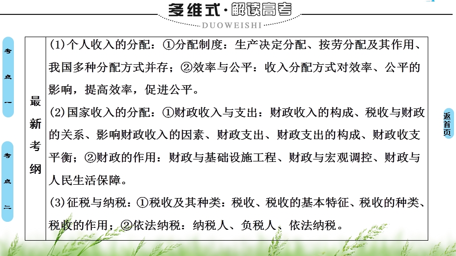 2020届高考政治二轮总复习课件：第1部分 专题3 收入分配与社会公平 第1课时　客观题满分固本 .ppt_第2页