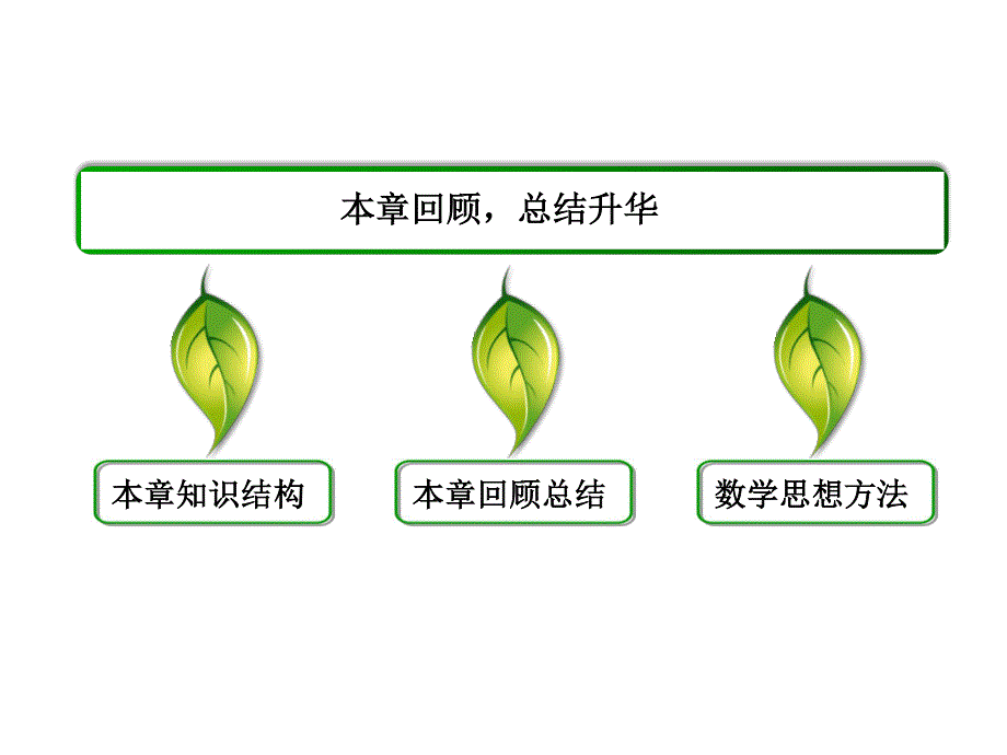 2015-2016学年高一数学人教B版必修4课件：第二章 平面向量 本章回顾 .ppt_第2页