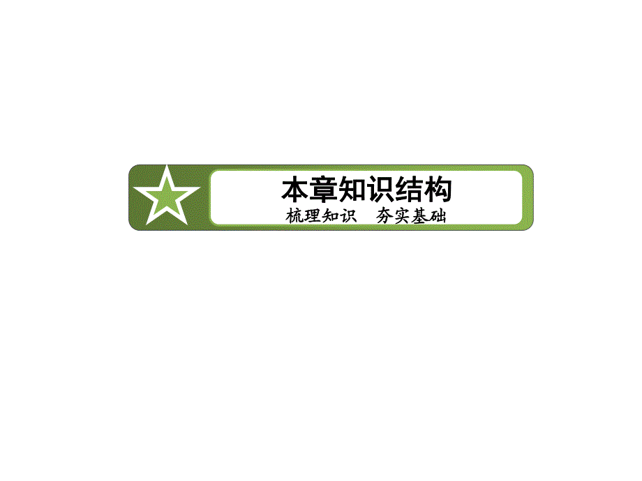 2015-2016学年高一数学人教B版必修4课件：第二章 平面向量 本章回顾 .ppt_第3页