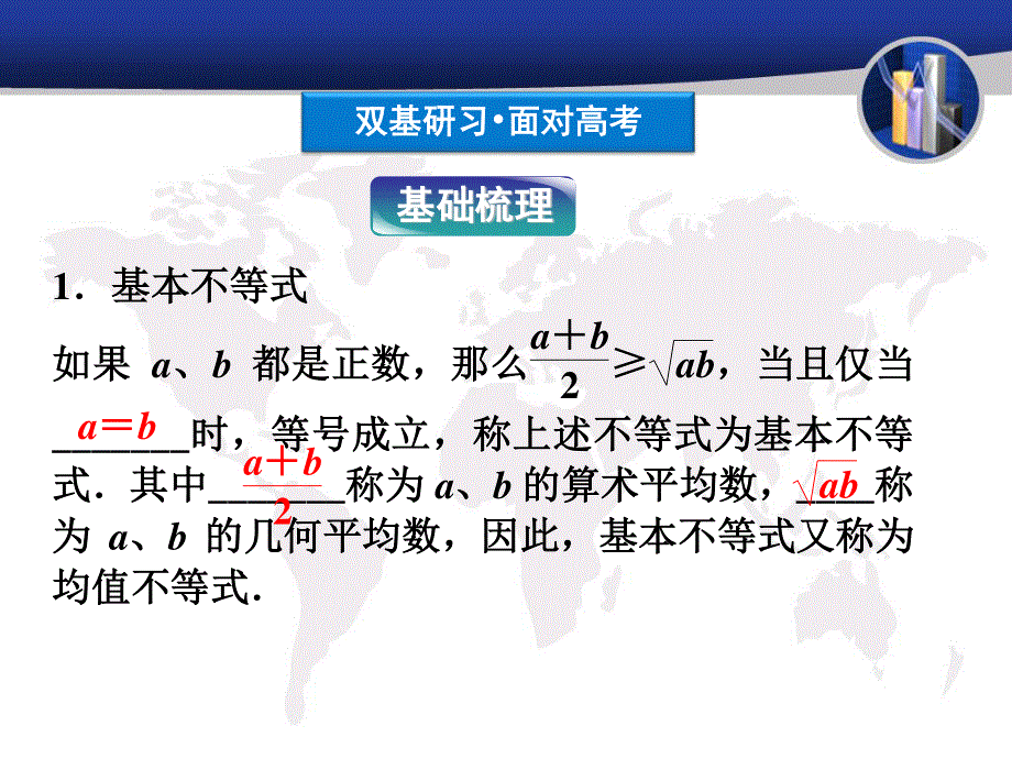 2012届高三数学基本不等式.ppt_第3页