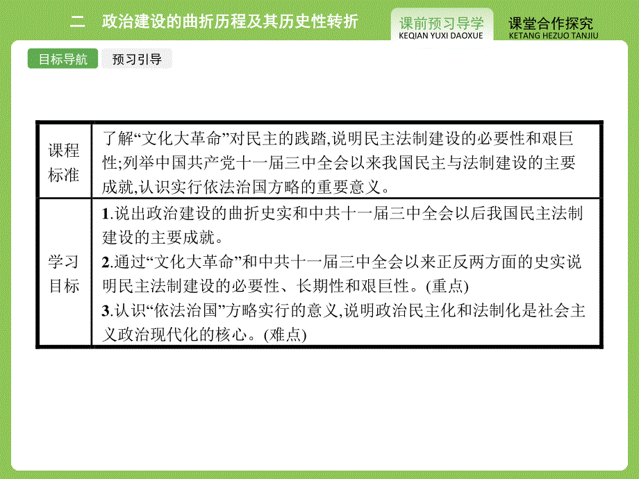 2015-2016学年高一历史人民版必修1（陕西专用）课件：4.pptx_第2页