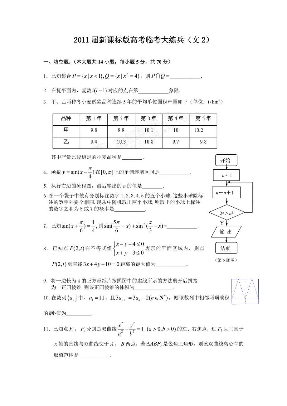 [原创]2011届高考文科数学临考练兵测试题2.doc_第1页