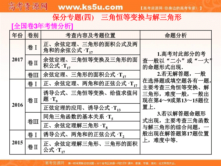 2018届高考数学（理）二轮复习课件：第一部分 层级二保分专题（四）　三角恒等变换与解三角形 .ppt_第1页