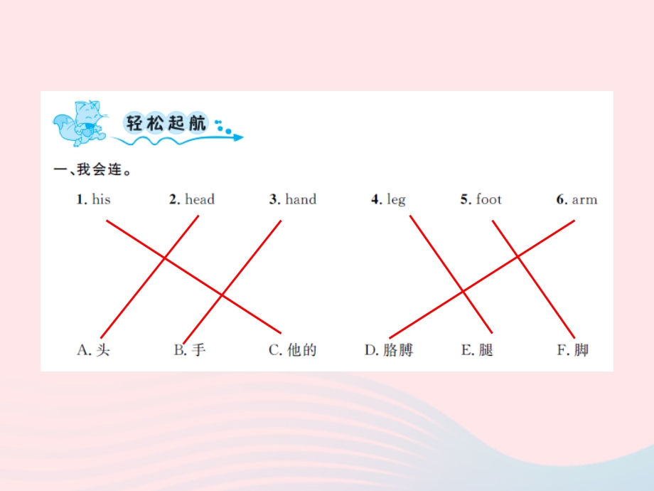 2022三年级英语上册 Module 10 Unit１This is his head第二课时习题课件 外研版（三起）.ppt_第2页