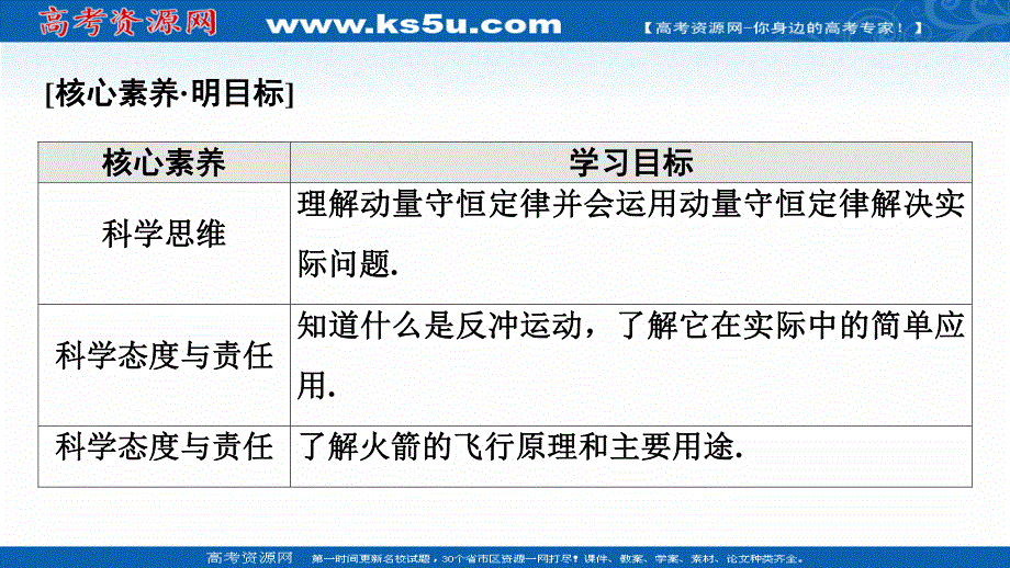 2021-2022学年新教材粤教版物理选择性必修第一册课件：第1章 第4节　动量守恒定律的应用 .ppt_第2页