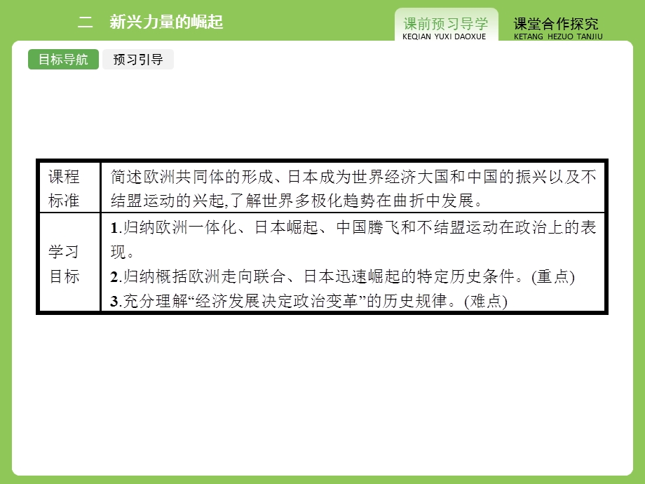 2015-2016学年高一历史人民版必修1（陕西专用）课件：9.pptx_第2页