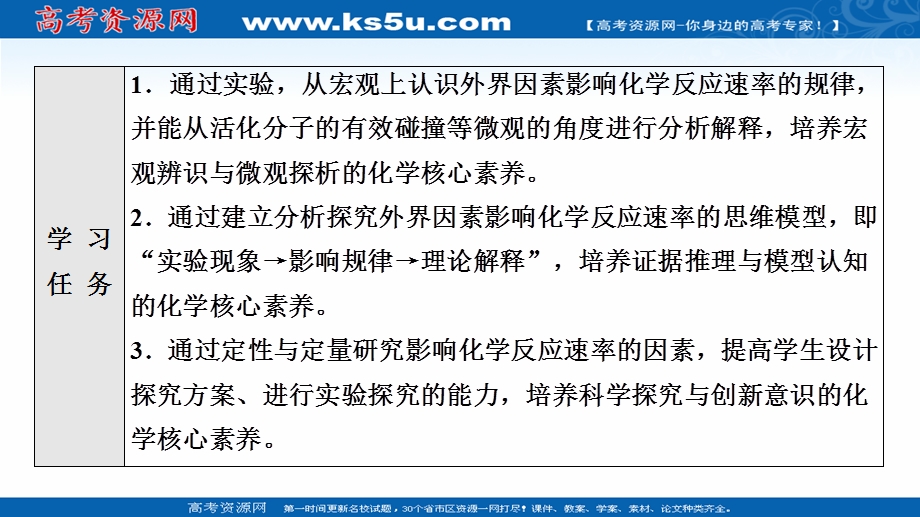 2021-2022学年新教材苏教化学选择性必修1课件：专题2 第1单元 基础课时10　影响化学反应速率的因素 .ppt_第2页