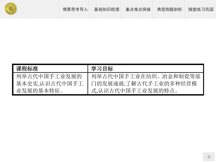 2015-2016学年高一历史人民版必修2（陕西专用）课件：1.pptx_第2页