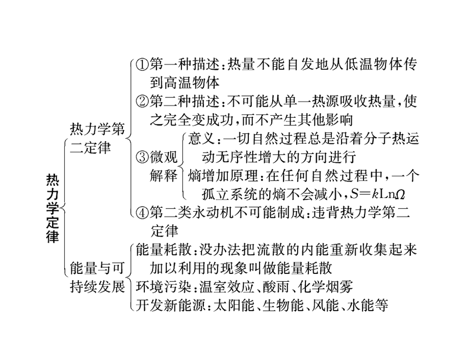 2019-2020学年人教版高中物理选修3-3同步配套课件：第10章 热力学定律 章末总结10 .ppt_第3页