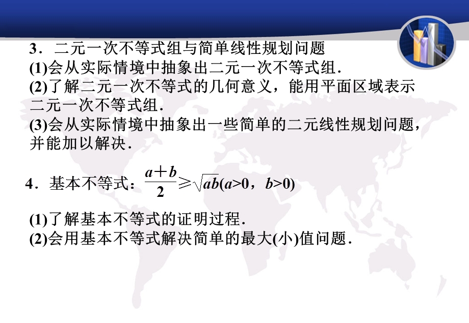 2012届高三数学不等式与推理证明.ppt_第2页