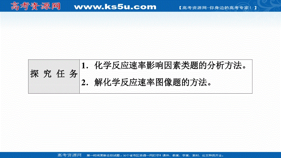 2021-2022学年新教材苏教化学选择性必修1课件：专题2 第1单元 能力课时4　化学反应速率 .ppt_第2页