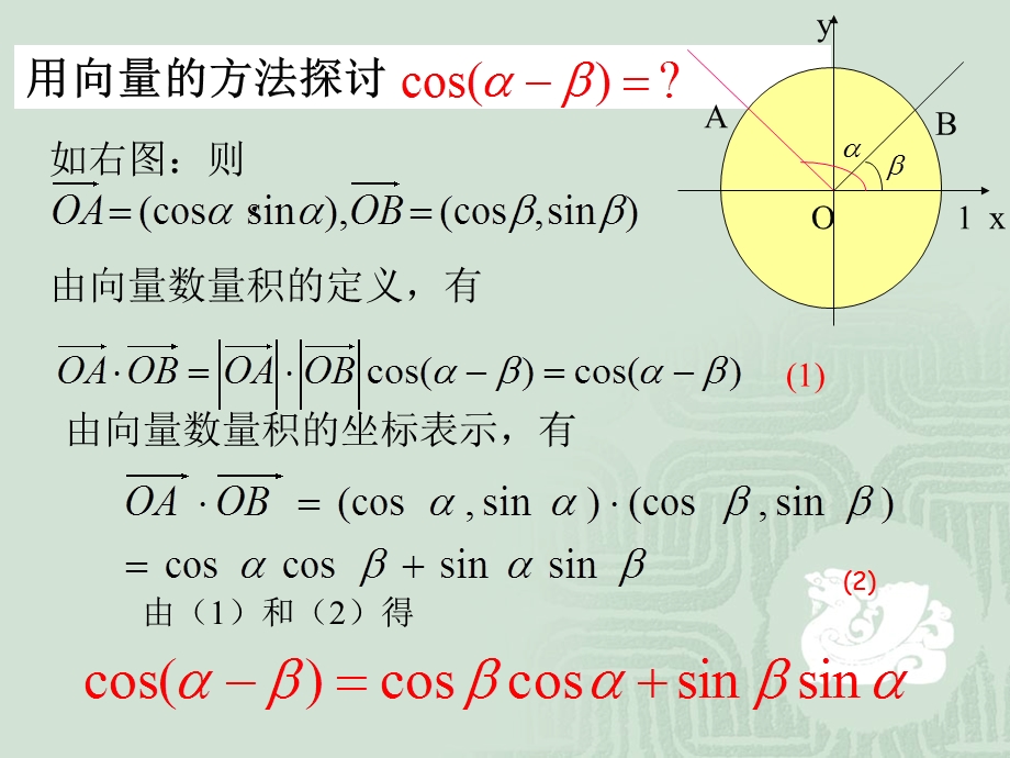 2015-2016学年高一数学人教B版必修4：3.ppt_第3页