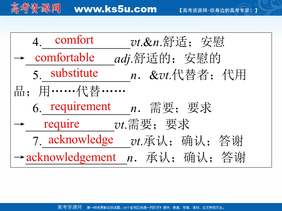 2020-2021学年人教版英语选修7课件：单元要点回顾 UNIT 5　TRAVELLING ABROAD .ppt_第3页