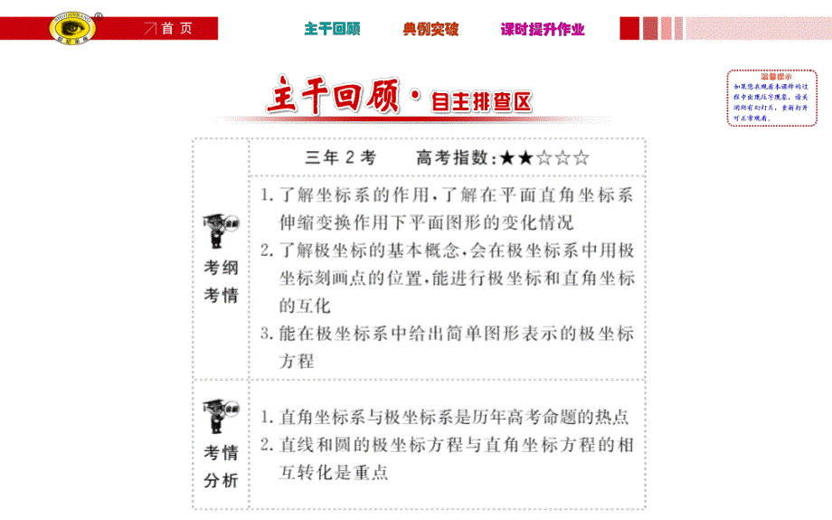 2016届高三文科数学总复习课件：选修4-4 1坐标系.ppt_第2页