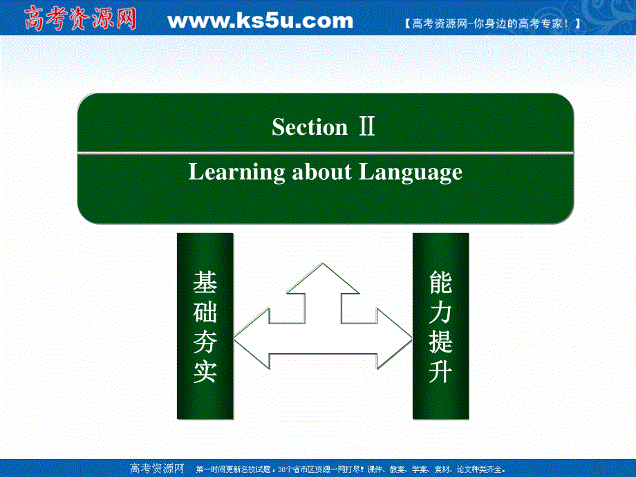 2020-2021学年人教版英语选修8作业课件：UNIT 2 SECTION Ⅱ　LEARNING ABOUT LANGUAGE .ppt_第2页