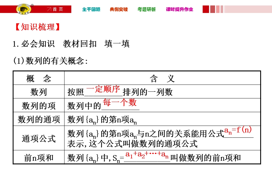 2016届高三文科数学总复习课件：5.ppt_第3页