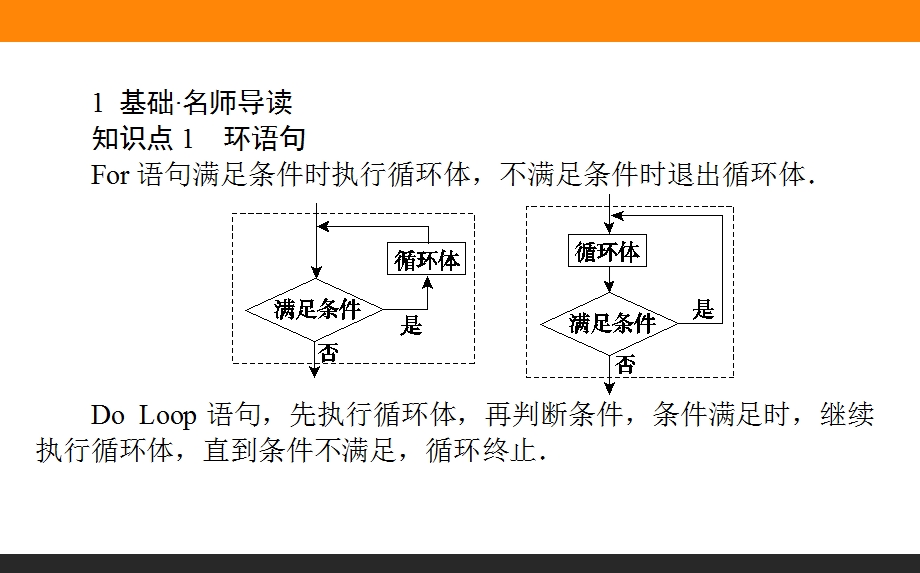 2015-2016学年高一数学人教A版必修3课件：16 循环语句 .ppt_第3页