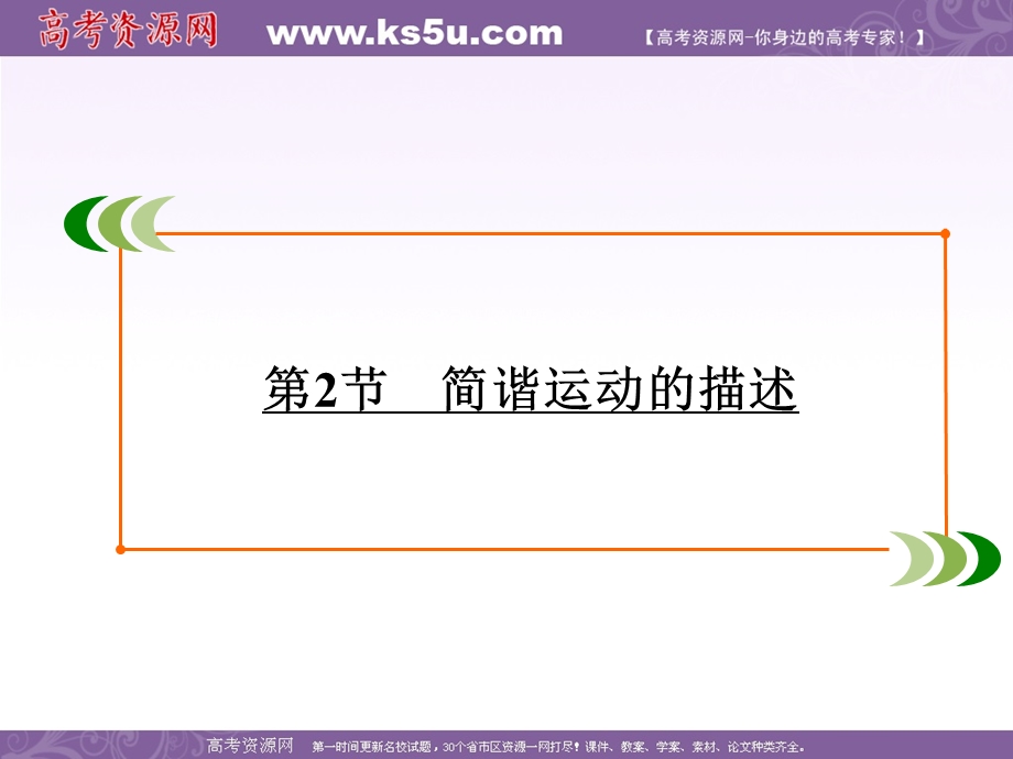 2019-2020学年人教版高中物理选修3-4学练测课件：第11章 机械振动 第2节 .ppt_第2页