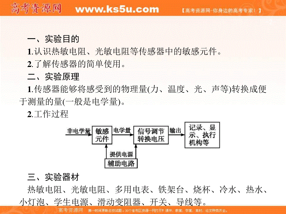 2018届高考物理一轮复习课件（知识梳理+多维课堂+对应训练）：实验12　传感器的简单使用 （共36张PPT） .ppt_第2页