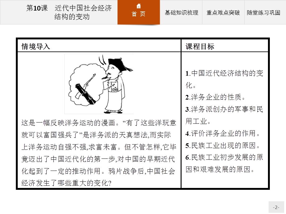 2015-2016学年高一历史岳麓版必修2课件：2.pptx_第2页