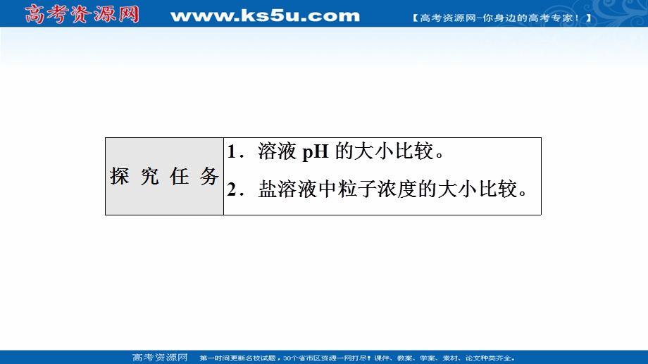 2021-2022学年新教材苏教化学选择性必修1课件：专题3 第3单元 能力课时9　盐类的水解 .ppt_第2页